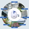 WiFi Smart Water Valve Timed Automatic Shut Off Sprinkler Controller
