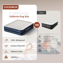 CHERIMOR California King Air Mattress with Built in Pump, 18” Luxury Thicken Sturdy Inflatable Mattress for Guests & Home, Portable Blow up Mattress with Carry Bag, Air Bed for Camping & Vacationing