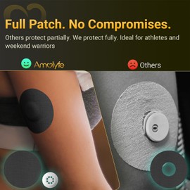 Amolyfe Libre 3 Sensor Covers Waterproof, Amolyfe 20-Pack Freestyle Libre 3 Plus Covers, Bump-Proof with Hard Cap, Waterproof Breathable Medical CGM Adhesive Patches, 14-Day CGM Protection (Black)