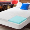 4 Inch Mattress Topper Memory Foam Queen Size Gel Mattress