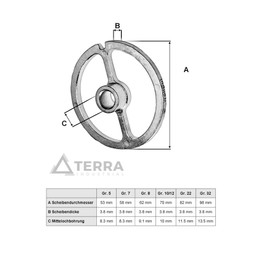 Stainless Steel Guide Disc Size 5, Silver