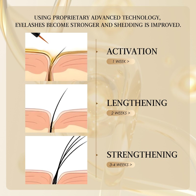 DECENTNESS Eyelash Growth Serum, Lash Enhancing serum to Boost Longer