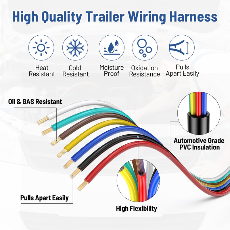 7 Way Trailer Wire – Heavy Duty 14 Gauge 7