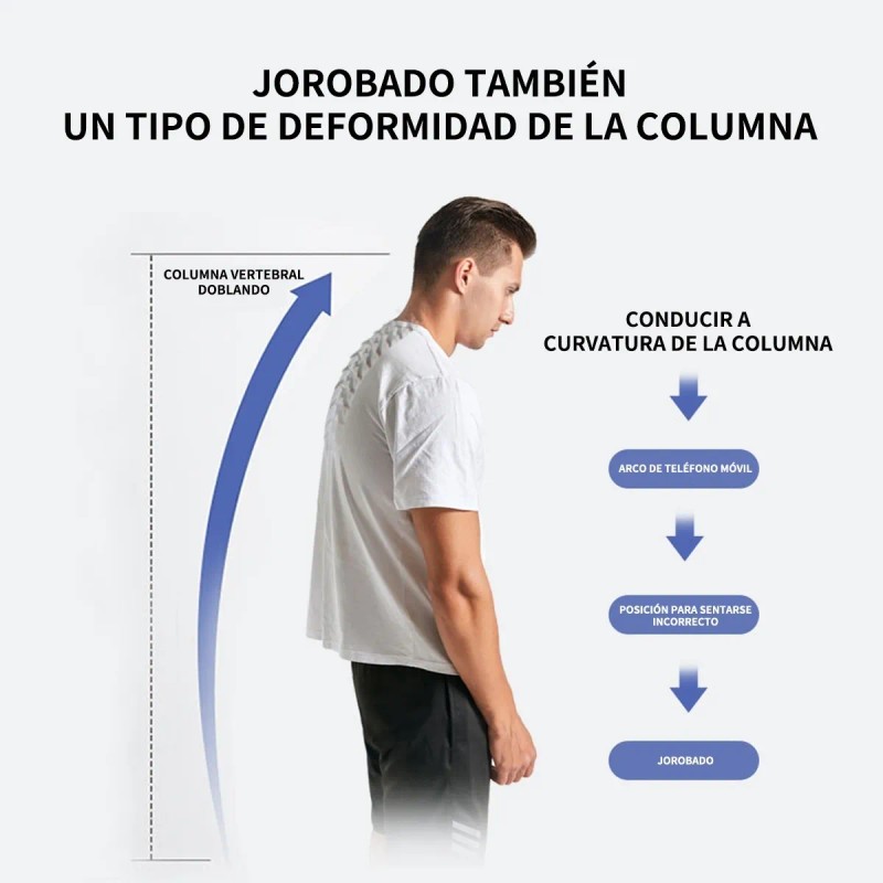 Corrector Postura Espalda Faja Ajustable Para Hombre Mujer --