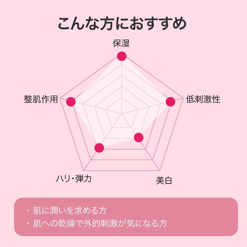 VISTEMO PDRN Serum, 1.0 fl oz (30 ml)