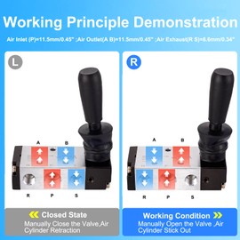 4H210-08 Way Pneumatic Air Hand Lever Operated Valve Solenoid Valve Port 1/4 Inches Manual Control Valves