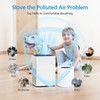 F2 Replacement Filter, Compatible with AMEIFU F2 Air Purifier for