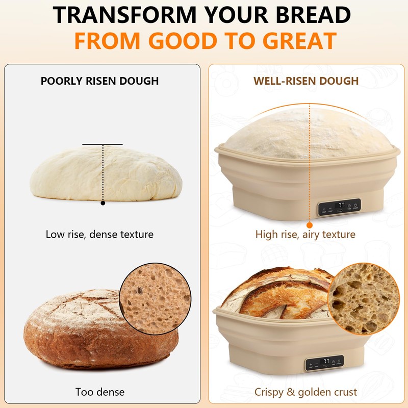 Upgrade Heating Sourdough Bread Proofing Basket Set, Electric Thermostatic Silicone