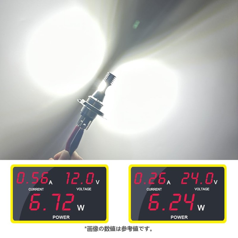BA20D H4BS Motorcycle LED Headlights, HI/LO Switching, For Motorcycles Headlights,