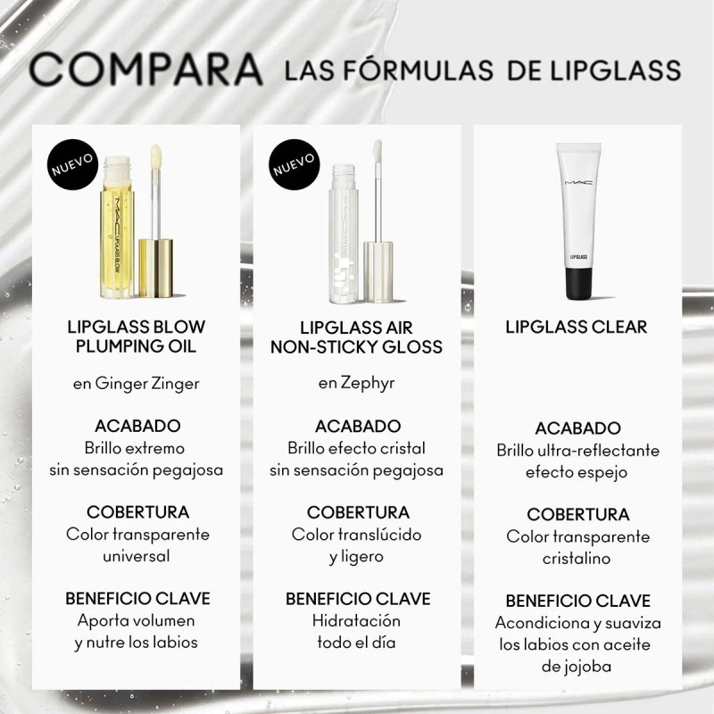 Brillo De Labios Hidratante Mac Lipglass Blow Plumping Oil