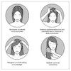 Redken Tratamiento Cerafill Retialite Anticaída Cabello Debilitado Adelgazado Densifica Favorecer