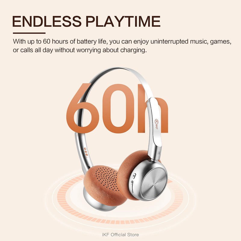 iKF R1 Wireless Bluetooth Headphones, Retro Classic Lightweight Headset, Builti-in