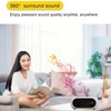 M24 Mini Portable Projector Multifunction 360 Degree Surround Sound Home