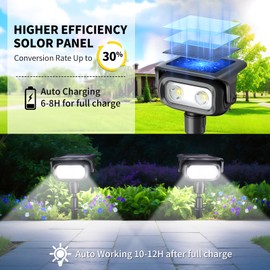 ROSHWEY Solar Spot Lights, Waterproof Landscape Spotlights with 2 Lighting Modes, Solar Lights Outdoor for Garden, Yard, Pathway (Cool White, 2 Pack)