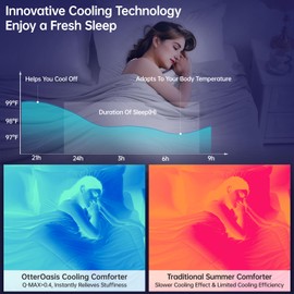 OtterOasis Cooling Comforter Queen Size for Hot Sleepers, 90"x90" Summer Cooling Blanket for Night Sweats, Silk Soft Lightweight Breathable All-Season Grey Cooling Quilt Blanket