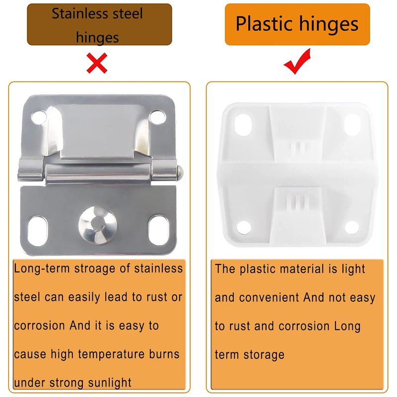 Ansook Cooler Replacement Plastic Hinges & Screws Set - Compatible