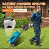 6.6 Gallon Battery Powered Sprayer, Portable Sprayer with Wheels,0-94 PSI,12V
