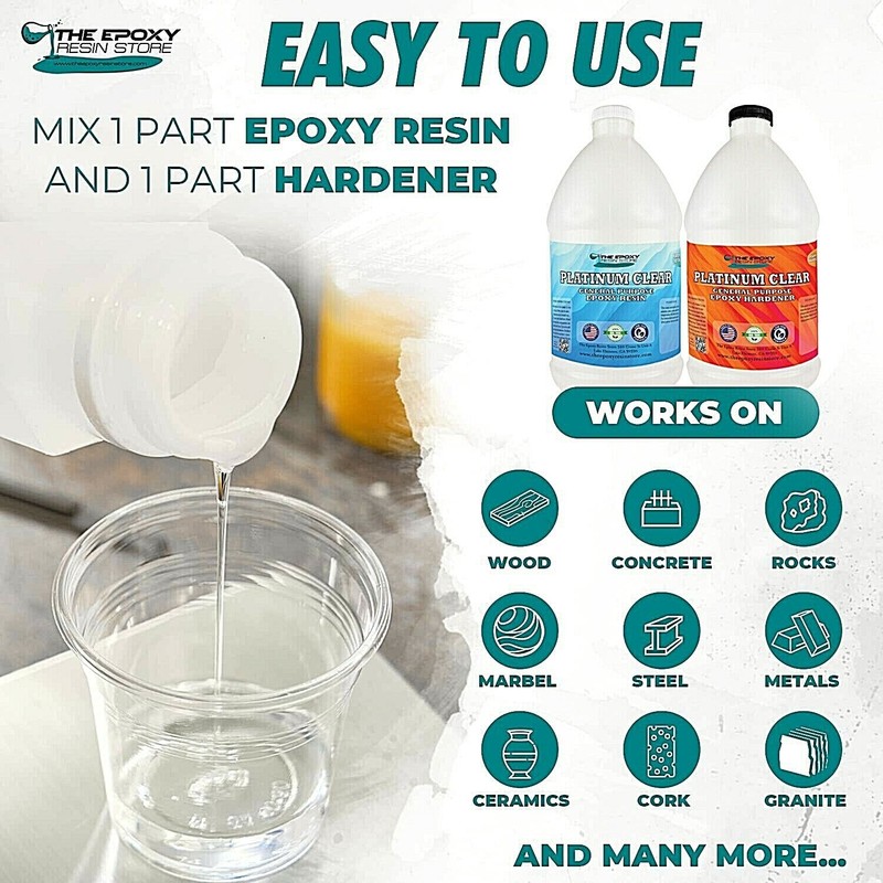 THE EPOXY RESIN STORE Crystal Clear Epoxy for bar tops,