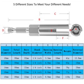 Saipe 5 PCS Power Wing Nut Driver Set with 1/4 Inch Hex Shank Slot Wing Nuts Drill Bit Socket Wrenches Tools Set for Panel Nuts Screws Eye C-Hook Bolt, Q-Hanger (10/12/14/16/18mm)