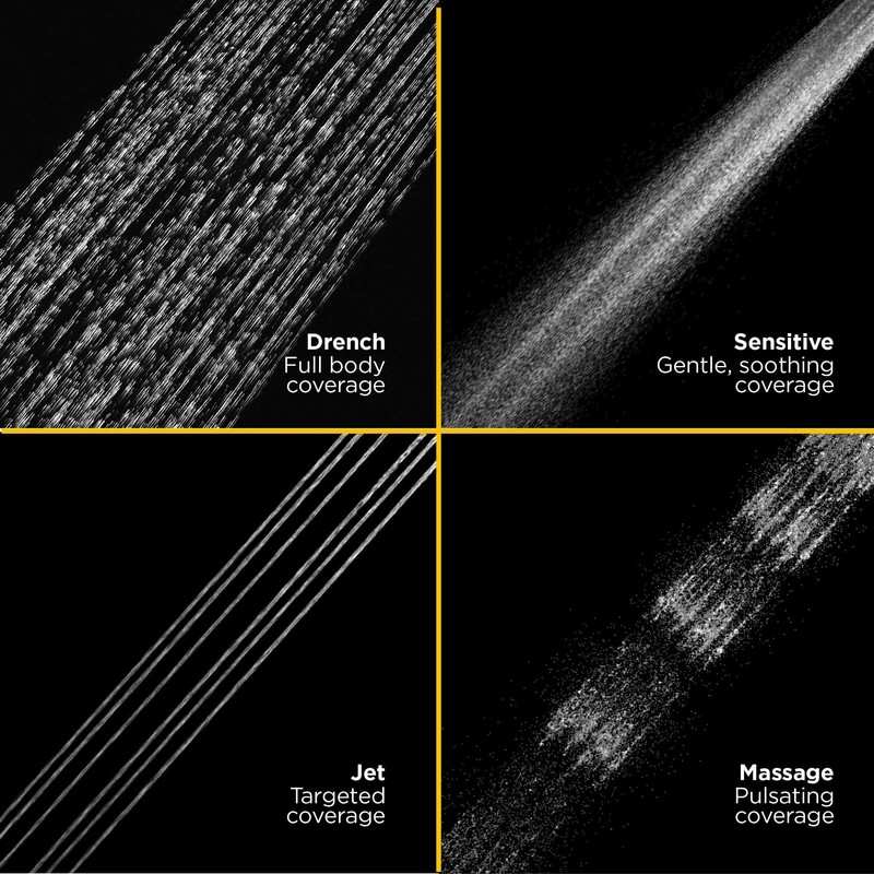 American Standard 9038074.002 Spectra Plus Fixed 4-Function Shower Head, 1.8