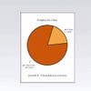 Quiplip Thanksgiving Holiday Card Pie Chart Graph 6 pack