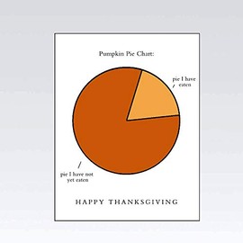Quiplip Thanksgiving Holiday Card Pie Chart Graph 6 pack