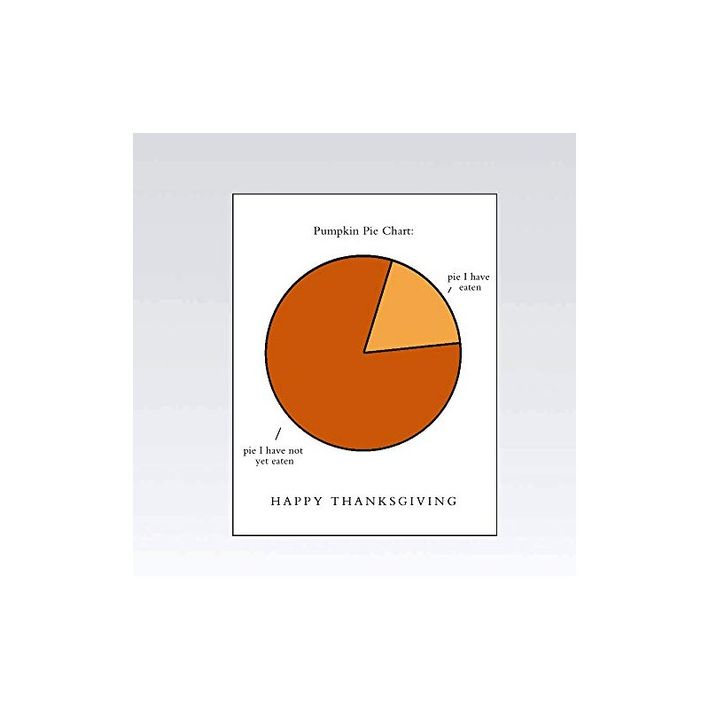 Quiplip Thanksgiving Holiday Card Pie Chart Graph 6 pack