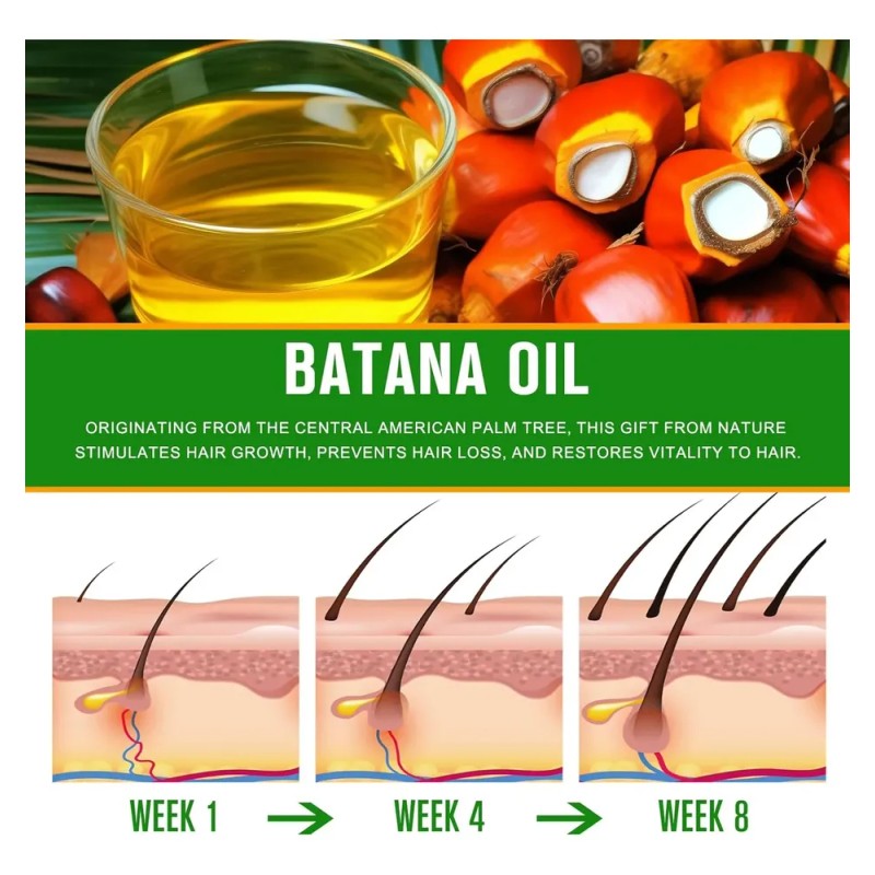 Aceite Natural Puro Para El Crecimiento Y Reparación Del Cab