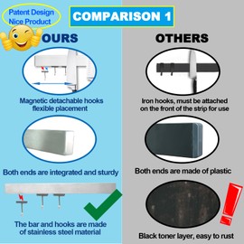 YIIYIIN 17.5 Inch Magnetic Knife Holder for Fridge with Magnetic Hooks -Double Sided Refrigerator Magnetic Knife Strip - 304 Stainless Steel Kitchen Utensil Holder/Hanger/Rack/Bar