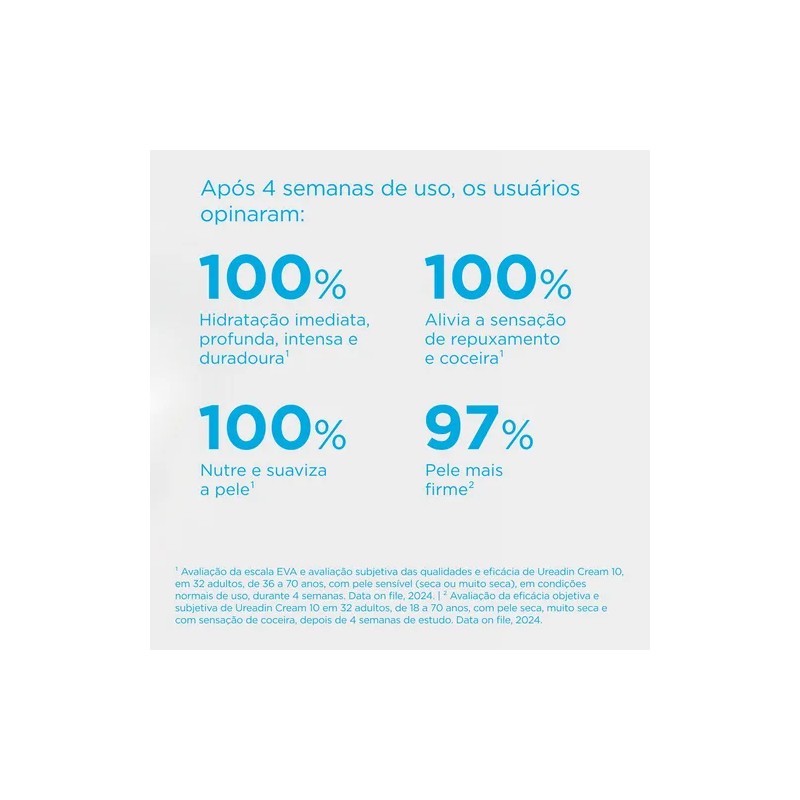 ISDIN Crema Hidratante Corporal Ureadin Cream 10 - 300ml