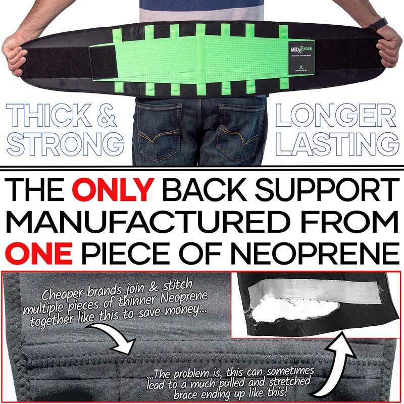 MEDiBrace Lower Back Support Belt, Lumbar Brace, Sciatica Pain Relief