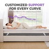 BDEUS King Size 2 Inch Gel Memory Foam Mattress Topper