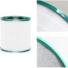 HEPA Filter Compatible with Dyson AM11 TP00 TP02 TP03 Pure