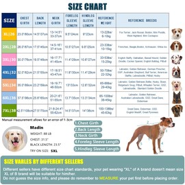 Yeapeeto Dog Onesie Surgery Recovery Suit for Large Medium Bodysuit Dogs Pajamas PJS Full Body for Shedding, Allergy, Anti Licking, Wound Protection, Cone Alternative (3XL, Blue)