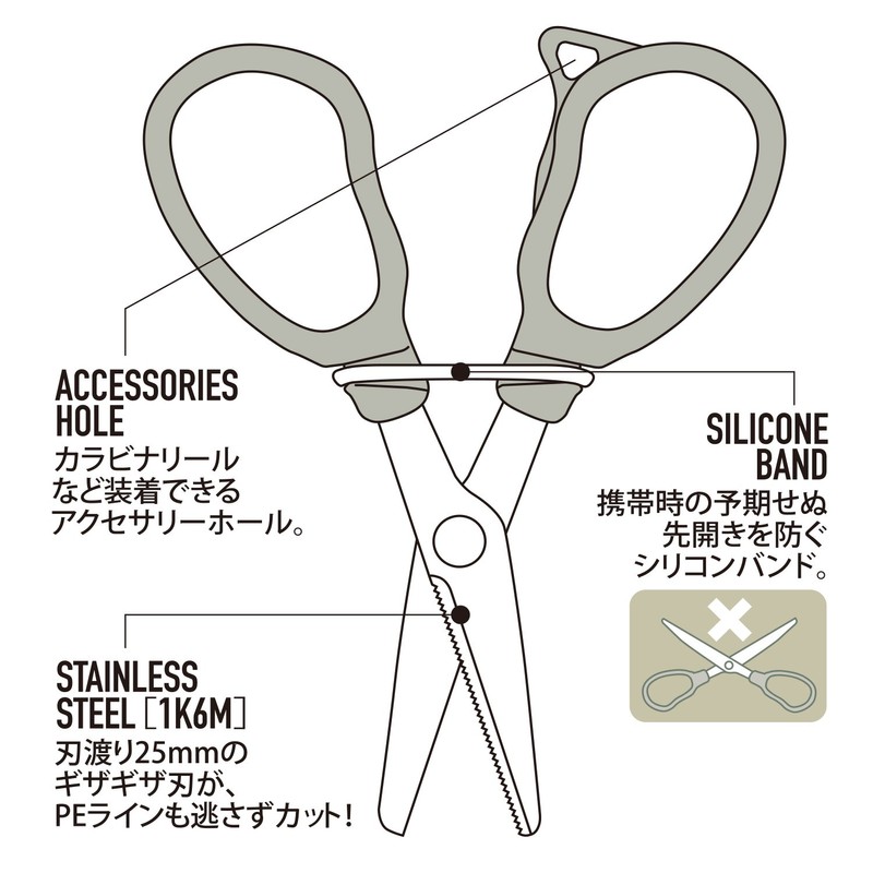 Daiichi Seiko MC Scissor 25 Line Cutter Foliage Green Fishing
