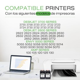 YATUNINK 65XL Black Ink Cartridge Compatible for HP 65XL 65XL Ink Cartridge Works with Deskjet 3755 3720 3722 3752 2622 2652 2655 3772 Envy 5055 5052 5010 (Black, 2 Pack)