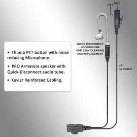 Klein Electronics Surveillance Earpiece with PTT Button & in-Line Noise Reducing Mic, Compatible with Sonim XP5s, XP5plus, XP8, & XP10, 2 Wire Headset with Transparent Acoustic Tube