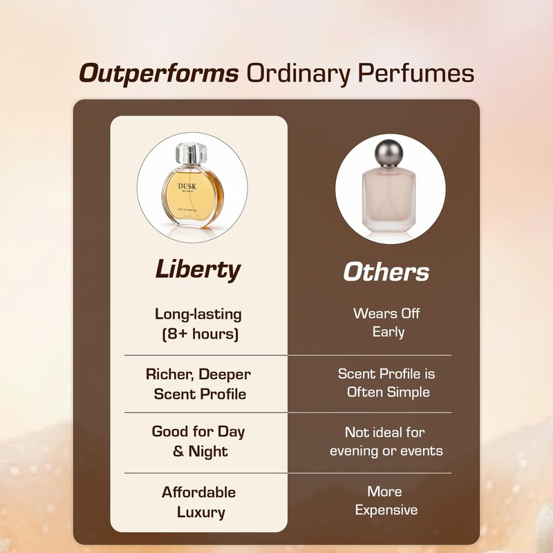 Liberty Perfume for Women, 3.4 Oz Dusk Perfumes Long-Lasting Fragrance