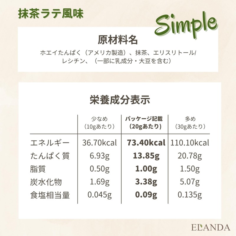 ELANDA(エランダ) 甘くないプロテイン 【抹茶ラテ風味 個包装 10袋】 ホエイ 人工甘味料不使用 香料 着色料 無添加