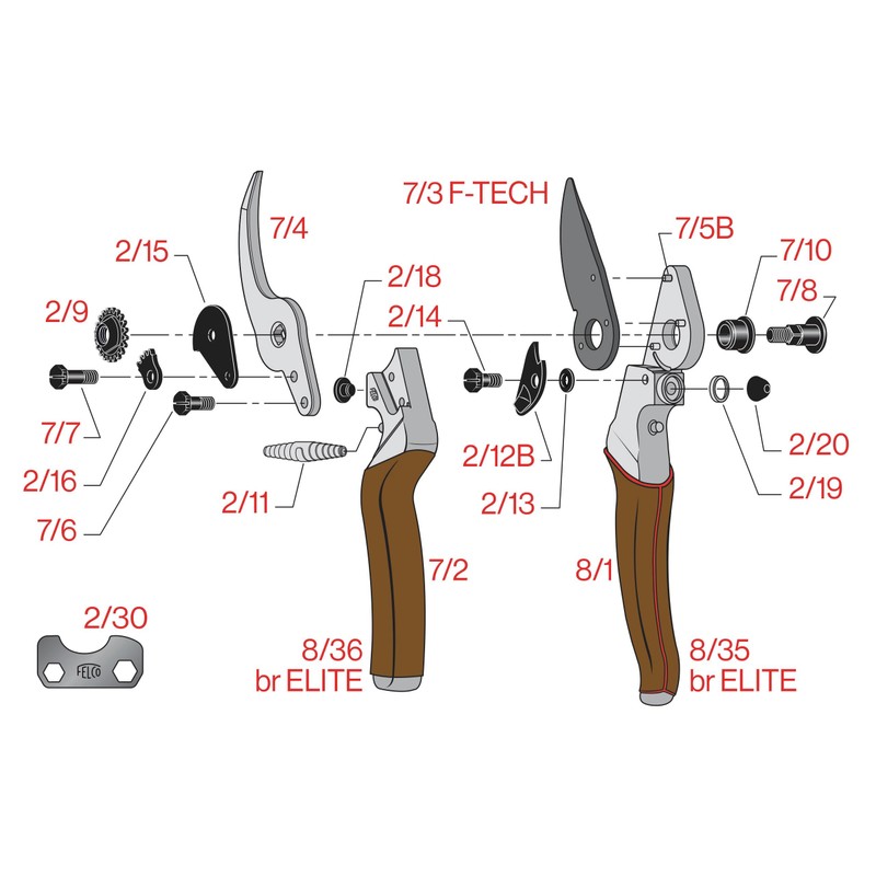 FELCO Model 8 Elite Secateurs Ergonomic Design LRG hands Hardened
