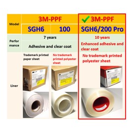 QLim 3M 5pcs Car Door Handle Cup Protector/Sticker/Guard, 3M PPF(Paint Protection Film) Pro Series, Clear(Transparent), Anti Scratch, Universal Fit for Most Cars (Clear Pro/5pcs)