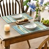 Blue Watercolor Striped Placemats Set of 4, 12x18 Inch Seasonal