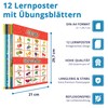 LOGIJO® 12 x Educational Montessori Learning Posters - Set A4