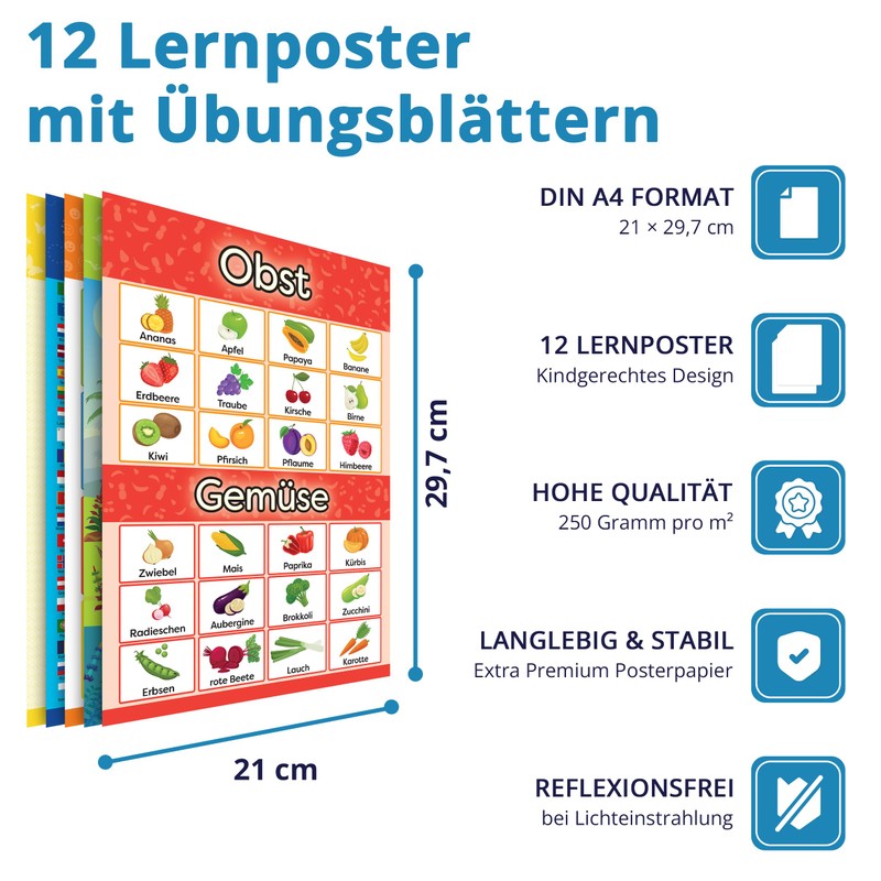 LOGIJO® 12 x Educational Montessori Learning Posters - Set A4