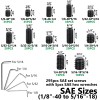 Aienxn 775PCS Metric +SAE Set Screw Assortment Kit Hex Socket