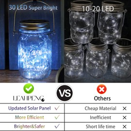 Mason Jar Solar Lights 30 LED,10 Pack Hanging Solar Mason Jar Lantern Outdoor, Waterproof Fairy Lights Solar Lanterns for Patio Garden, Wedding,Yard - Cool White (NO Jars)