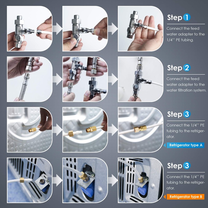 Waterdrop Kita Water Line Connection Kit for WD-10/15/17UA Series, Connect