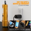 LIMALNICY Rechargeable Flashlights High Lumens 2000 Long Lasting, 4 Modes