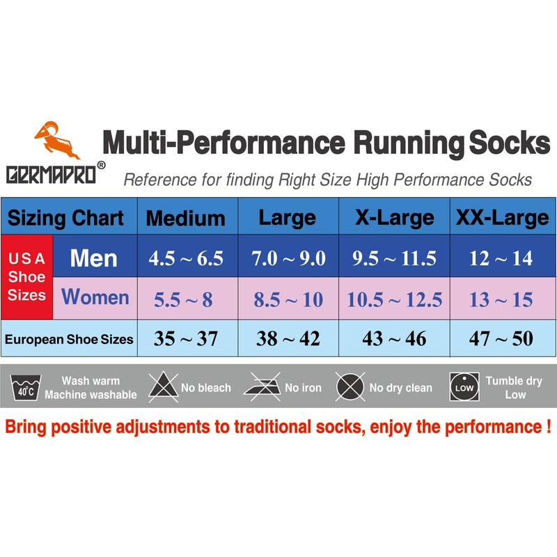 3D Multi-Performance Cushioned Running Socks with Anti-Stress-Blister Moisture Wicking Germanium