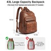 Bluome Work Backpack for Women Men, Laptop Vegan Leather Backpack